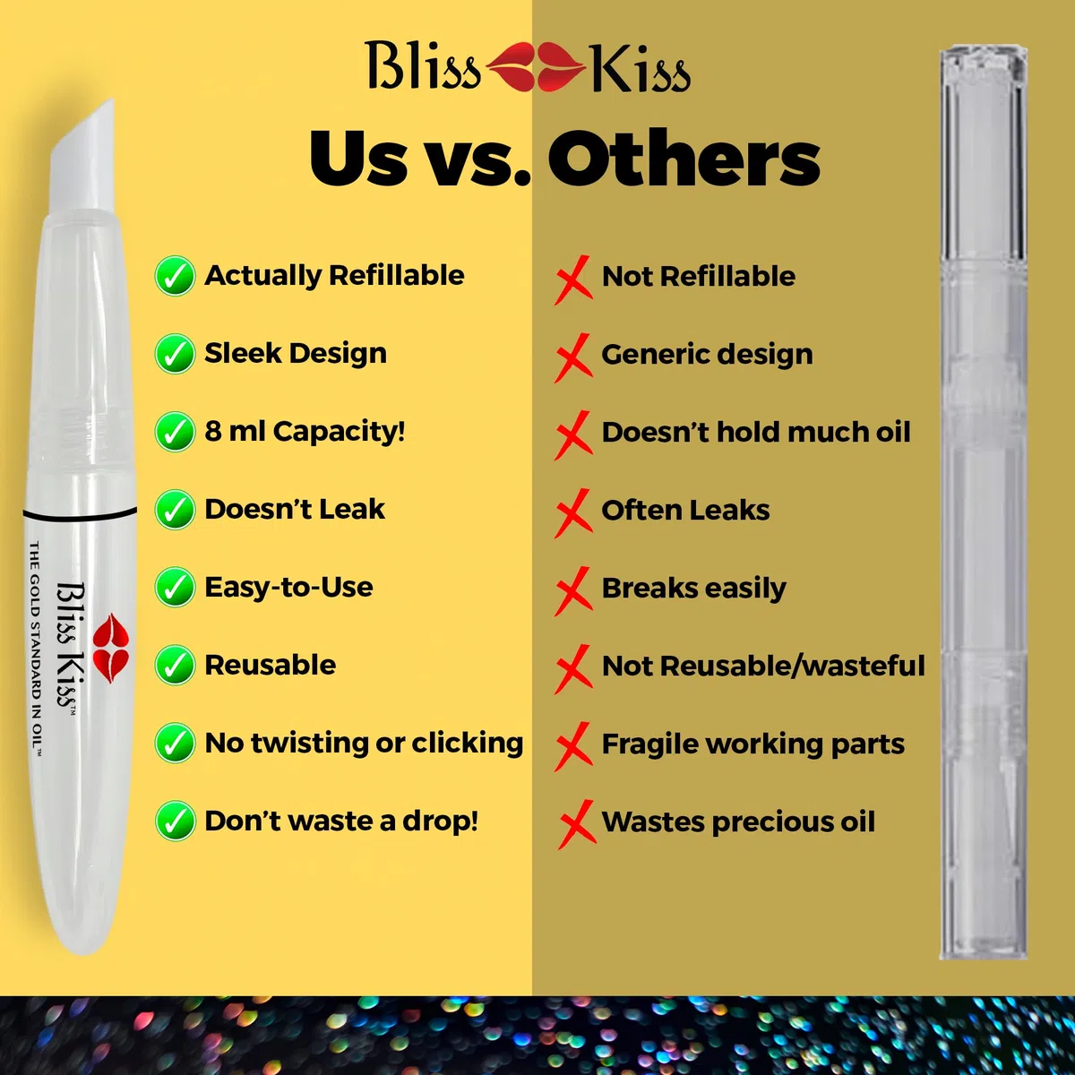 Bliss Kiss Refillable Empty Cuticle Squeeze Pen, perfect for holding Simply Pure Nail & Cuticle Oil - Single