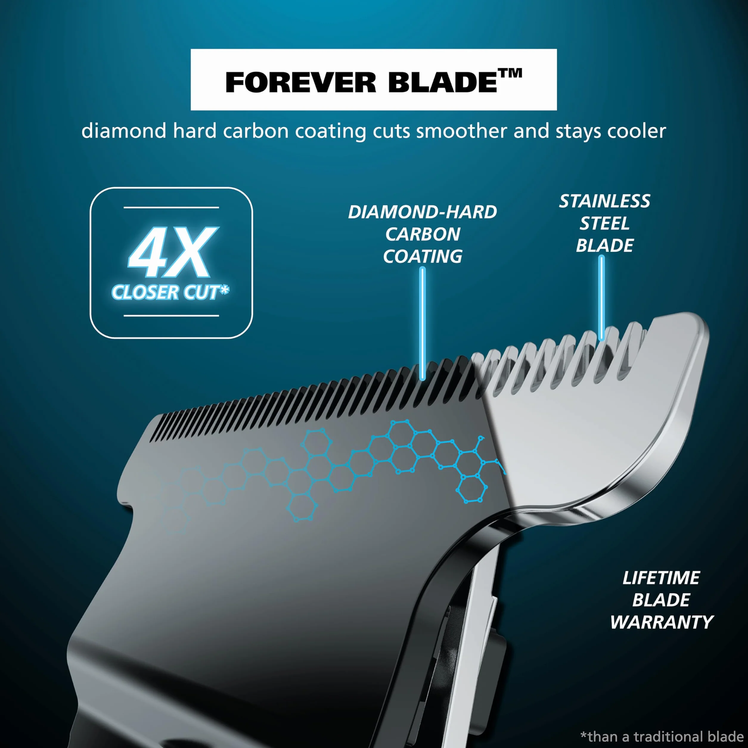 Wahl Pro Series High Visibility Trimmer, Cuchilla de Corte Cercano, Ion-Litio, Cortabarba totalmente lavable, Kit de Aseo, Cabezales Intercambiables, Profesional, Sin Cable, Corte Cercano