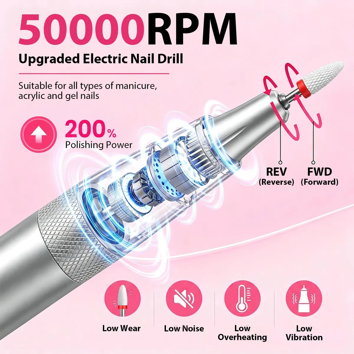 Taladro Eléctrico para Uñas Profesional, 50000 RPM, Kit de Lima Eléctrica Portátil Recargable – Uñas de Gel Acrílico, Cuidado de Pies & Pulido, Taladro para Uñas Inalámbrico para Casa & Salón(Rose)