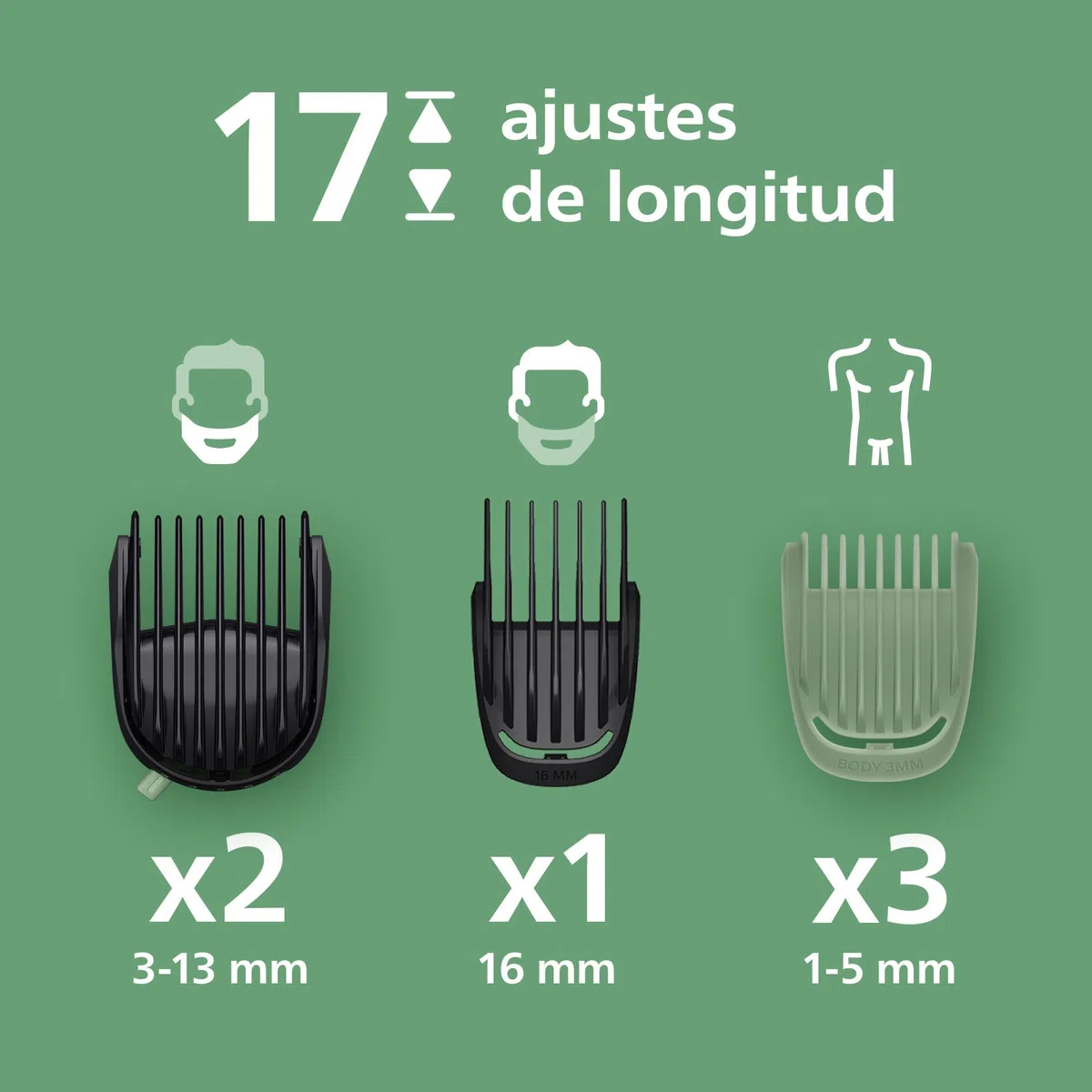Philips Recortadora todo en uno de 11 en 1 Serie 5000 - Afeitadora y cortapelos hombre para rostro, cabeza y cuerpo, cuchillas de acero autoafilables, 17 longitudes, recargable, MG5951/15