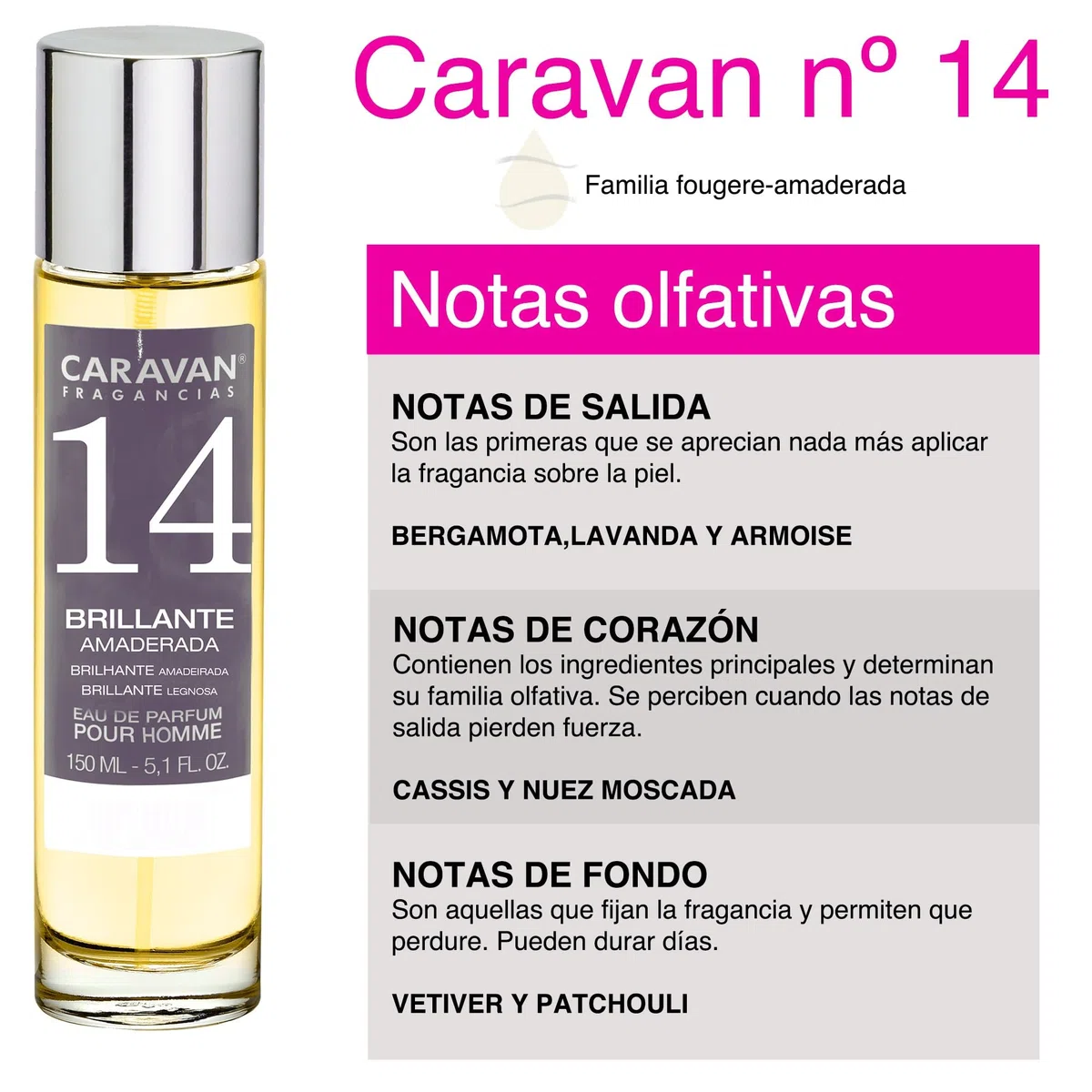 Set de 6x 150ml Caravan perfume de hombre Nº14