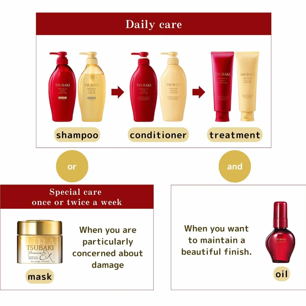 Shiseido - Tsubaki Premium Moist & Repair Shampoo & Conditioner Set con Dosificador - 450ml + 450ml 2024