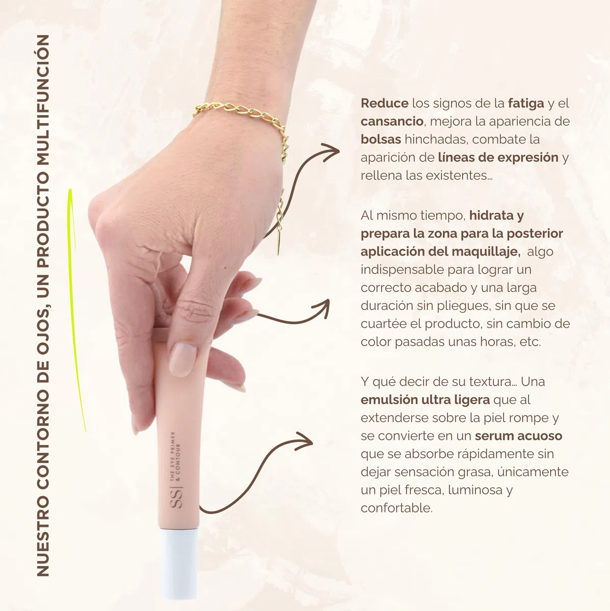 SS| Double S Beauty - Contorno de Ojos Antiarrugas Mujer Reduce Signos de Fatiga y Cansancio | Antiojeras Mujer Hidrata y Protege | Contorno Ojos Ultraligero Combate y Rellena Líneas de Expresión