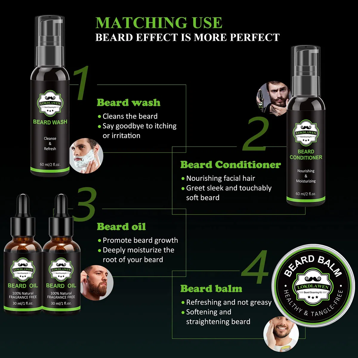 Kit de barba para hombres, Día del Padre, regalos para papá con lavado de barba, acondicionador de barba, aceite de barba, bálsamo para barba, cepillo, peine, tijeras, bolsa de