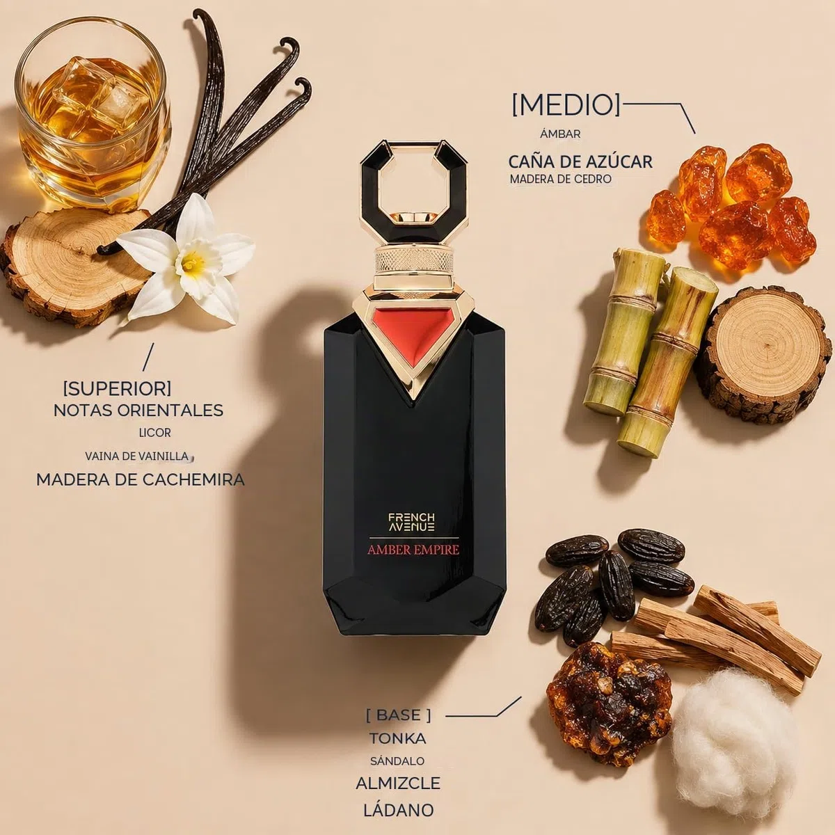 French Avenue Amber Empire Oriental Amber - Extracto de perfume para hombre, 100 ml, con notas de ámbar, vainilla y sándalo
