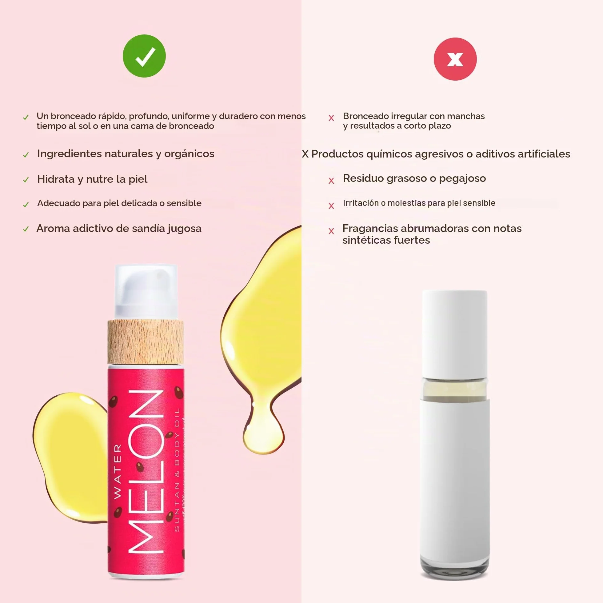 COCOSOLIS Watermelon - Aceite orgánico con vitamina E y aroma de sandía para un bronceado intenso y rápido - Amplificador bronceado