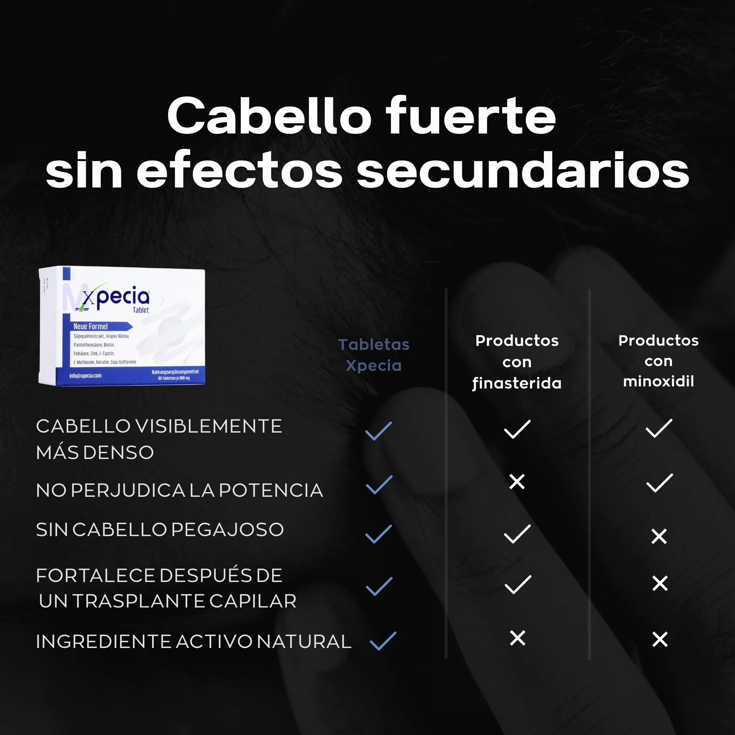 XPECIA - Anticaída del cabello para hombres, bloquea la DHT, fórmula para el crecimiento del cabello, 60 pastillas