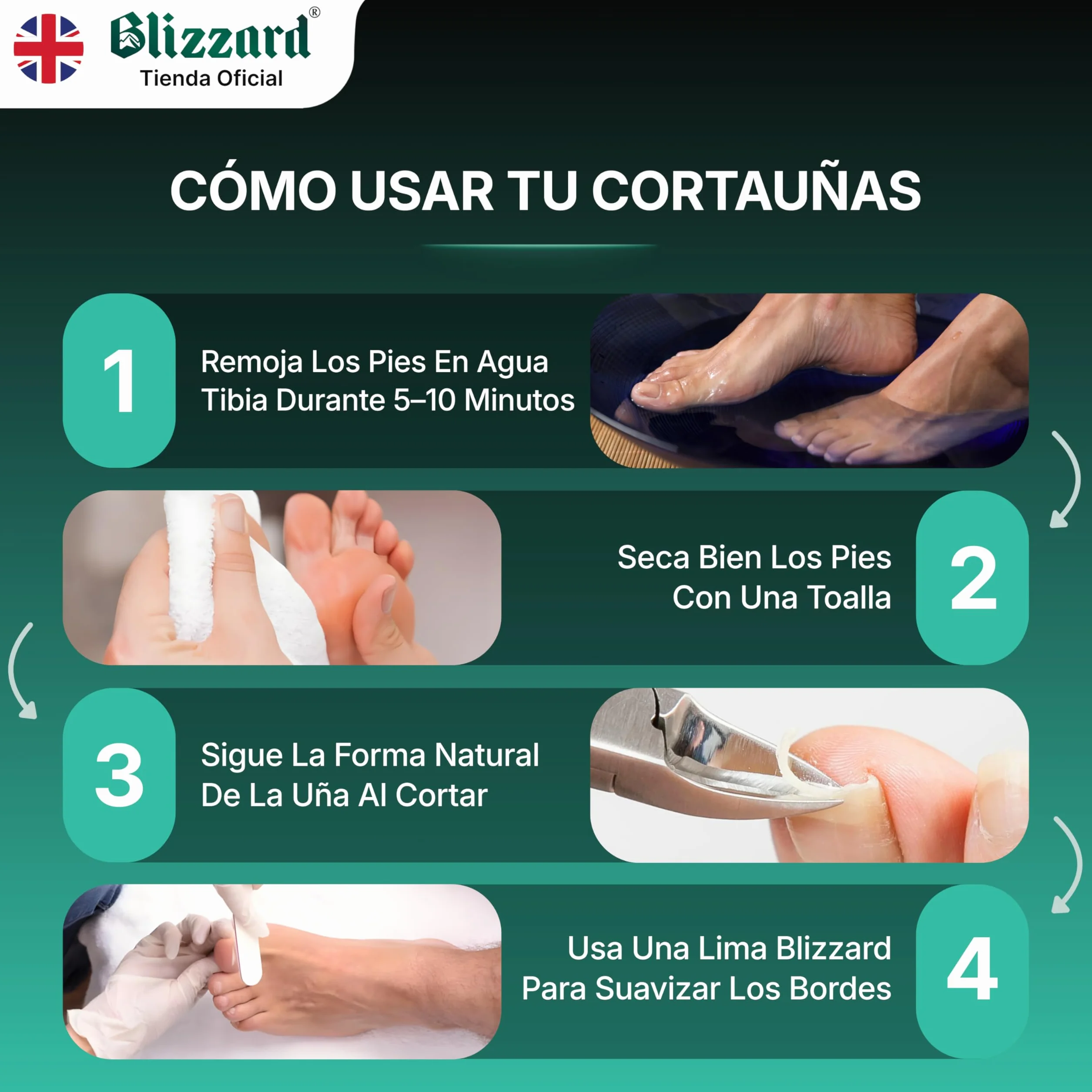 Blizzard Alicates Cortauñas Profesional para Pies - Especial Uñas Encarnadas y Delicadas - Acero Inoxidable Podología Herramientas Tijeras Pedicura Precisión - 13 cm Corte Recto