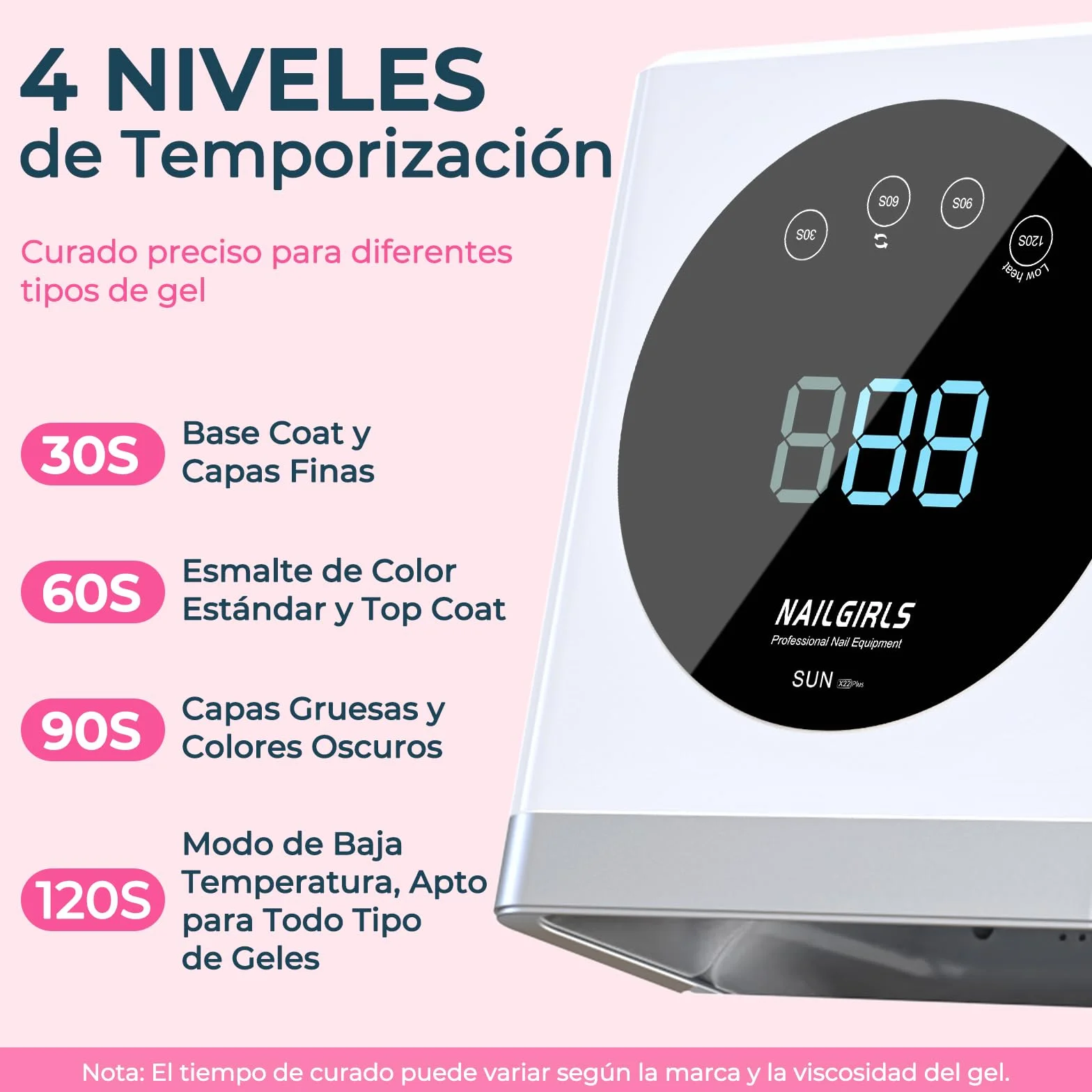 NAILGIRLS Lámpara LED UV Profesional, secador de uñas Rápido de 150 W para gel y esmalte regular, secador LED de gel de curado de esmalte de uñas con 4 ajustes de temporizador, sensor automático