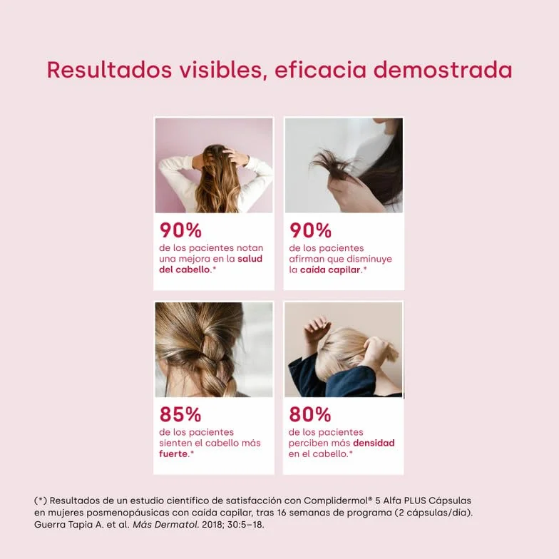 Complidermol® 5 Alfa PLUS Cápsulas | Fórmula pionera con Alphablok™ | Ayuda a prevenir la caída capilar | 60 cápsulas