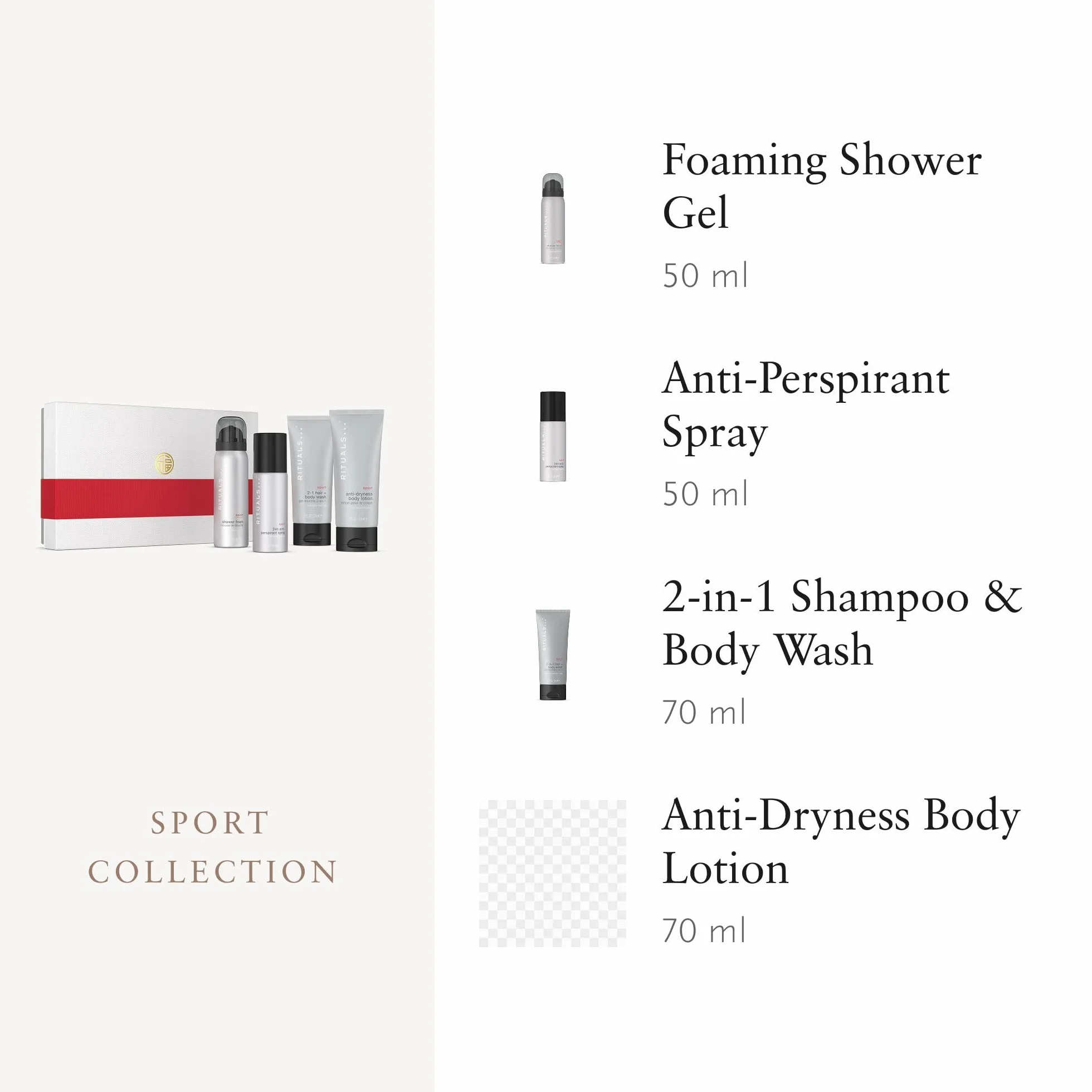 RITUALS The Homme Collection, Cofre de Regalo Pequeño para Hombre – Gel de ducha en espuma, gel de ducha 2 en 1, desodorante en spray y loción corporal.