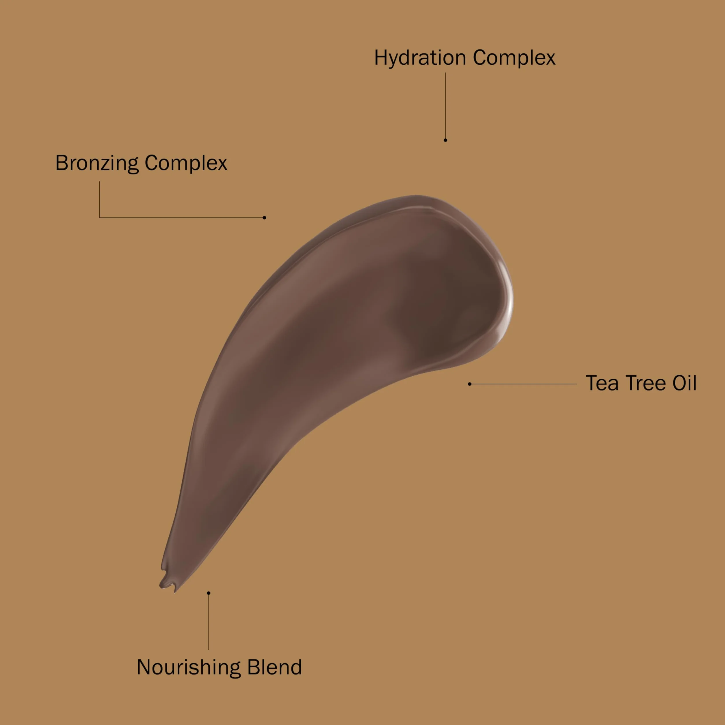 Aftersun hidratante bronceador 473 ml