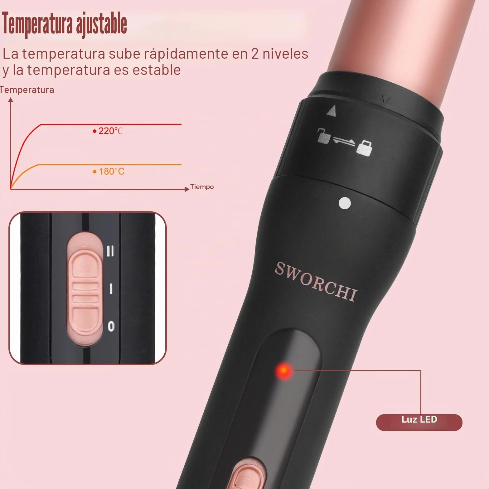 Rizador pelo Ondas Rizador de Pelo 3 en 1 Temperatura Ajustable Rizador Pelo 9-32mm Tenacillas para Rizar el Pelo Profesional Pantalla LCD Curling Iron para Rizos Grandes y Pequeños