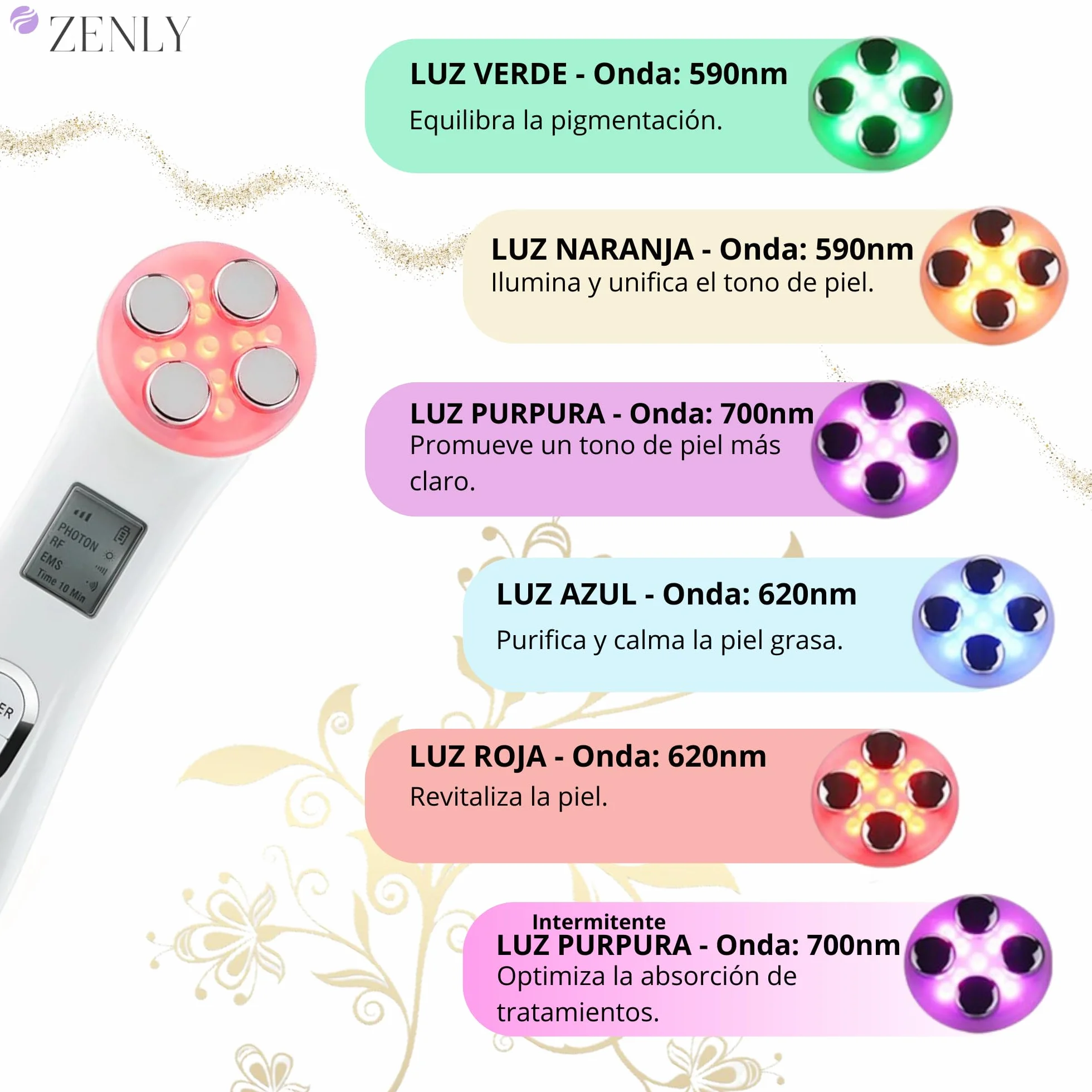 ZENLY Masajeador Radiofrecuencia Facial Multifuncional Profesional 6 en 1 - Tratamiento Antiarrugas, Lifting, Limpieza Profunda con Tecnología EMS y Luz LED para Piel Radiante, Rejuvenece y Tonifica
