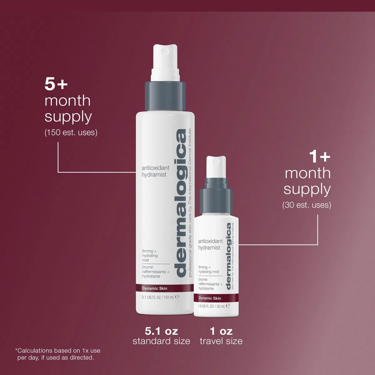 Dermalogica Antioxidant Hydramist - Reduce las Líneas Finas e Hidrata, Protege la Piel contra los Radicales Libres, Uso Diario para Hidratación Continua, para Todo Tipo de Piel, 150ml