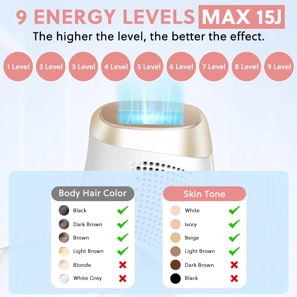 ACWOO 3 en 1 Depiladora Laser con Función de Enfriamiento, IPL Depiladora luz Pulsada Indolora con 9 Ajustes de Nivel de Energía y 3 Funciones-HR/SC/RA, Hombre, Mujer, Cara, Axilas, Piernas, Cuerpo