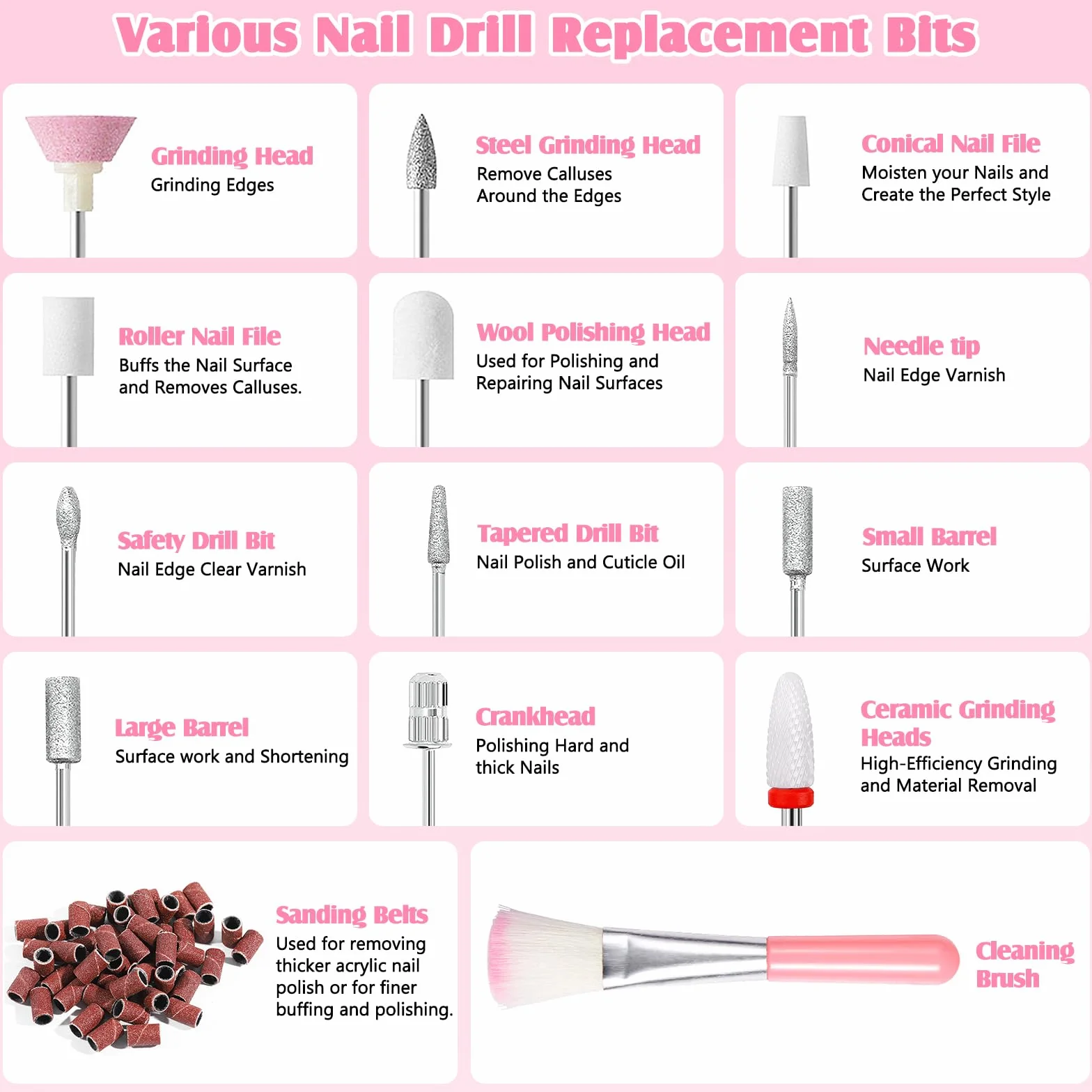 Torno Para Uñas Profesional 45000 Rpm, 12 En 1 Lima Uñas Electrica, Con Velocidad Ajustable, Recargable, Portátil, Para Uña De Gel Y Acrílicas, Manicura Y Pedicura,Salón Y Uso Doméstico