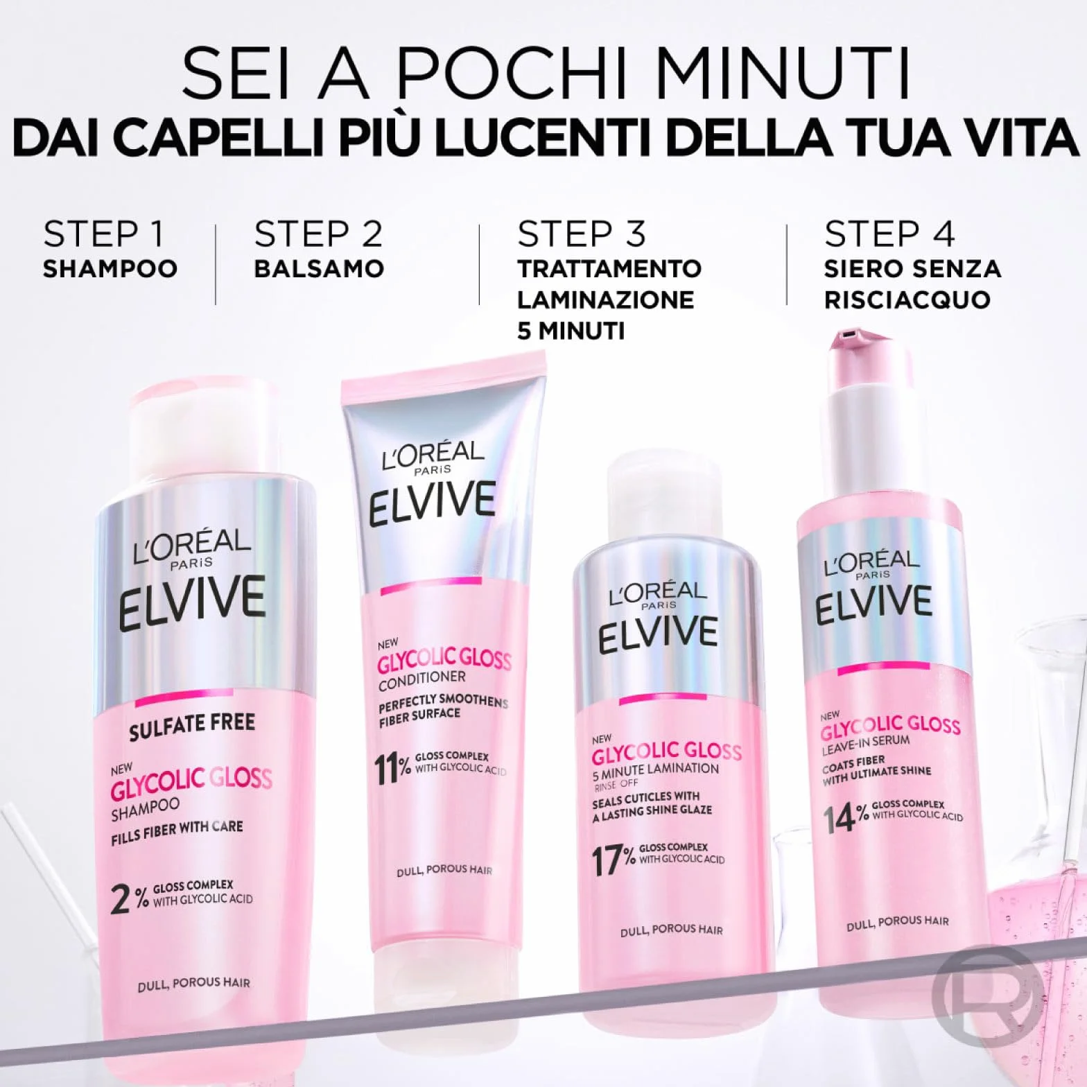 L'Oréal Paris Elvive Glycolic Gloss Acondicionador 150ml + Champú 200ml + Suero Sin Enjuague 150ml + Tratamiento de Laminación de 5 Minutos 200ml para Cabello Opaco y Poroso - 4 Botellas