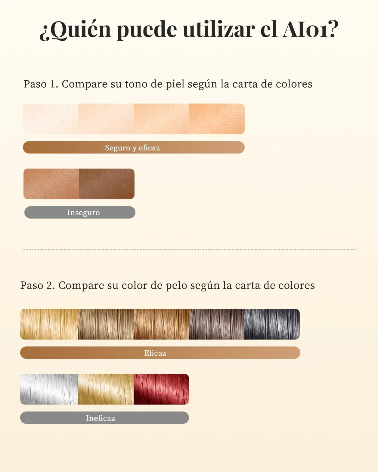 Depiladora Láser IPL Sin Dolor para Mujeres y Hombres, Ideal para Rostro, Bikini y Cuerpo