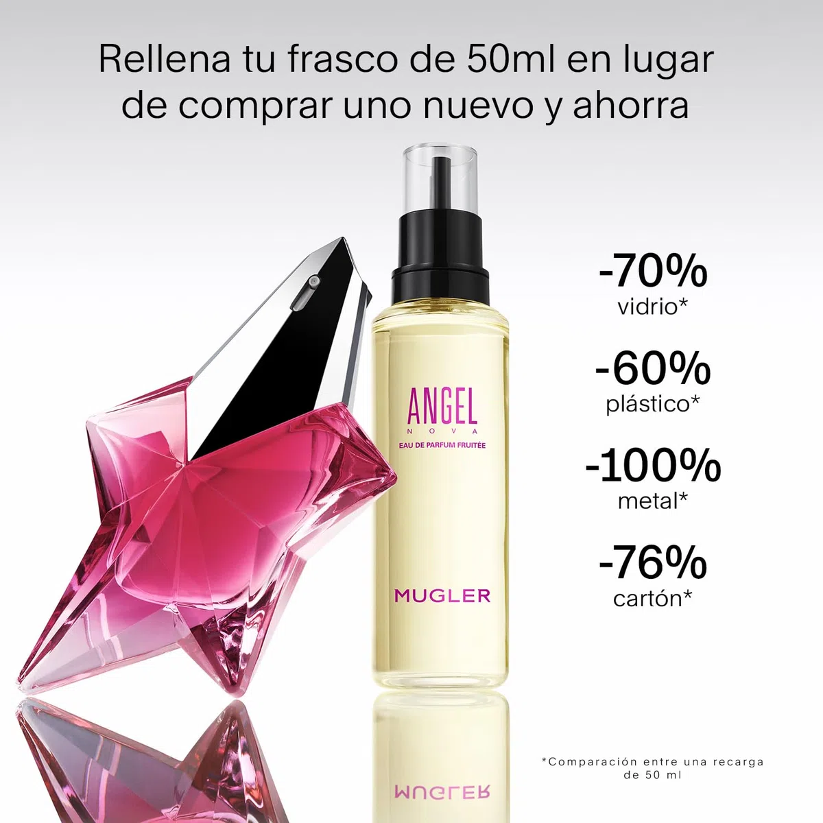 MUGLER ANGEL NOVA Eau de Parfum Recargable, Perfume de Mujer, Fragancia Amaderada, Floral y Afrutada, 100 ml