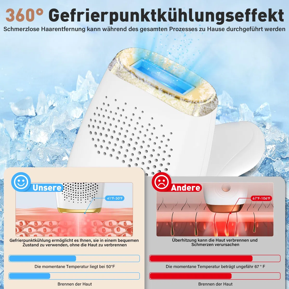 NIKYJM Depilación de Luz Pulsada con Refrigeración, 3 en 1 HR/RA/SC, 9 Nivel de Energía, Sin Dolor Depiladora Láser IPL para Mujeres, Hombres, Rostro, Bikini, Cuerpo
