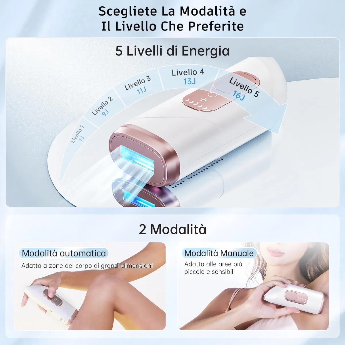 Depiladora Laser IPL con Función de Enfriamiento, Depiladora Luz Pulsada con Destellos Ilimitados, Onda de Luz Roja de 600-1200 nm, Maquina Laser Depilacion para Mujeres y Hombres, Rosa