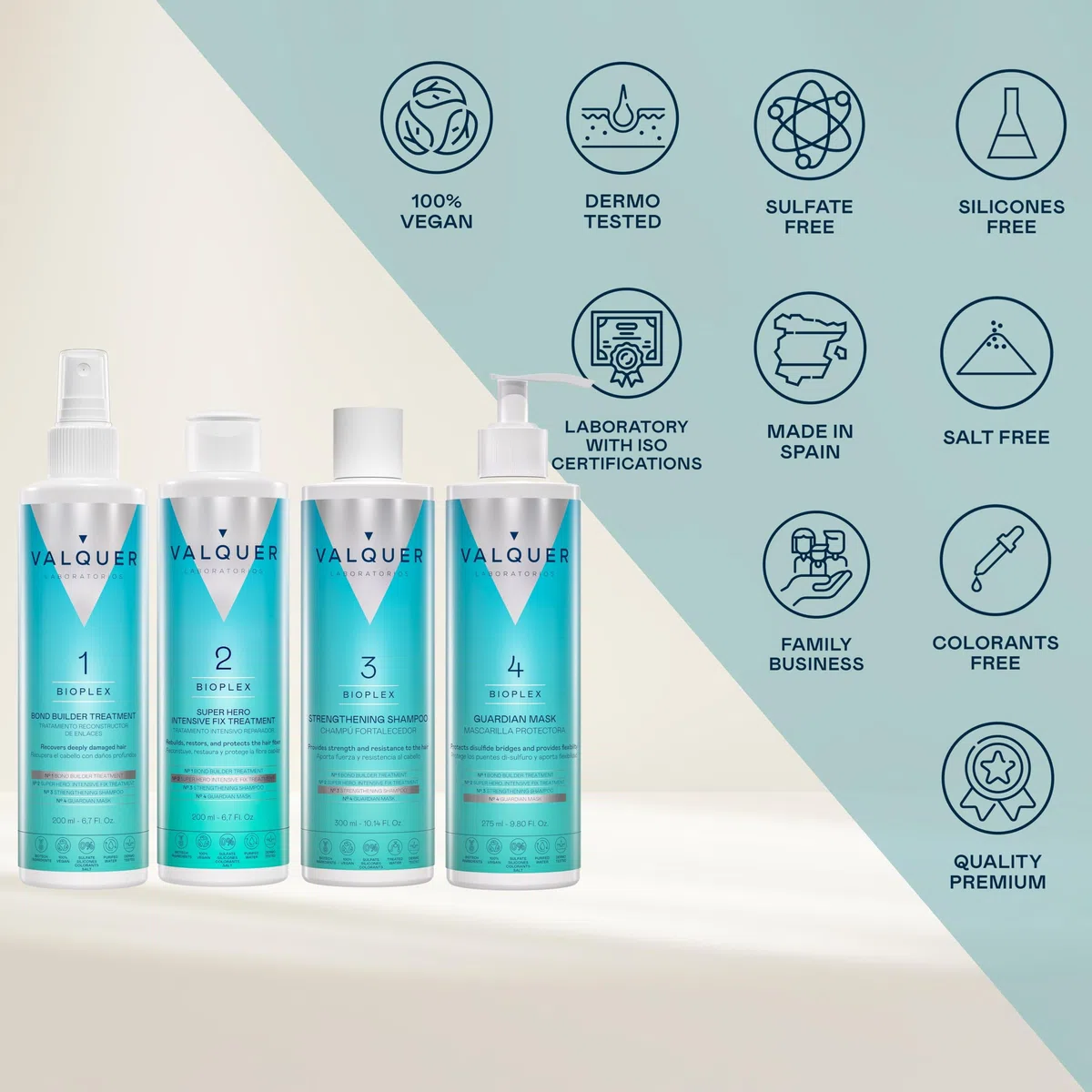 VALQUER Bioplex Tratamiento Capilar Hidratante y Reparador | Protección Intensiva y Reconstrucción Profunda del Cabello Dañado, Seco y Teñido | Apto para Todo Tipo de Pelo | Vegano | 975 ml