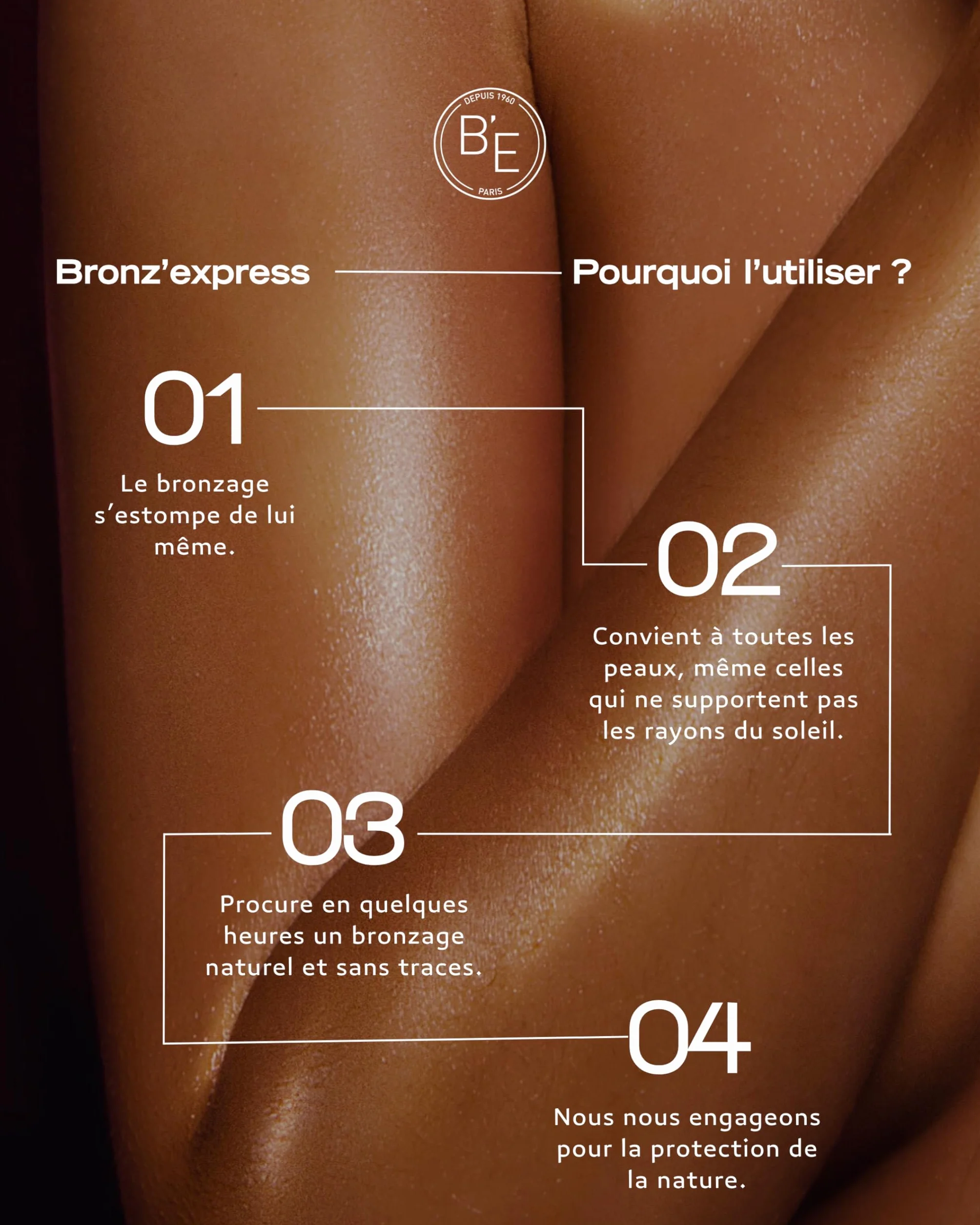 BRONZ'EXPRESS Gotas Mágicas Eclat 30 ml Bronceado Natural Progresivo Mezclable con Tus Cremas Hálito Luminoso Personalizable Fórmula Francesa Premium