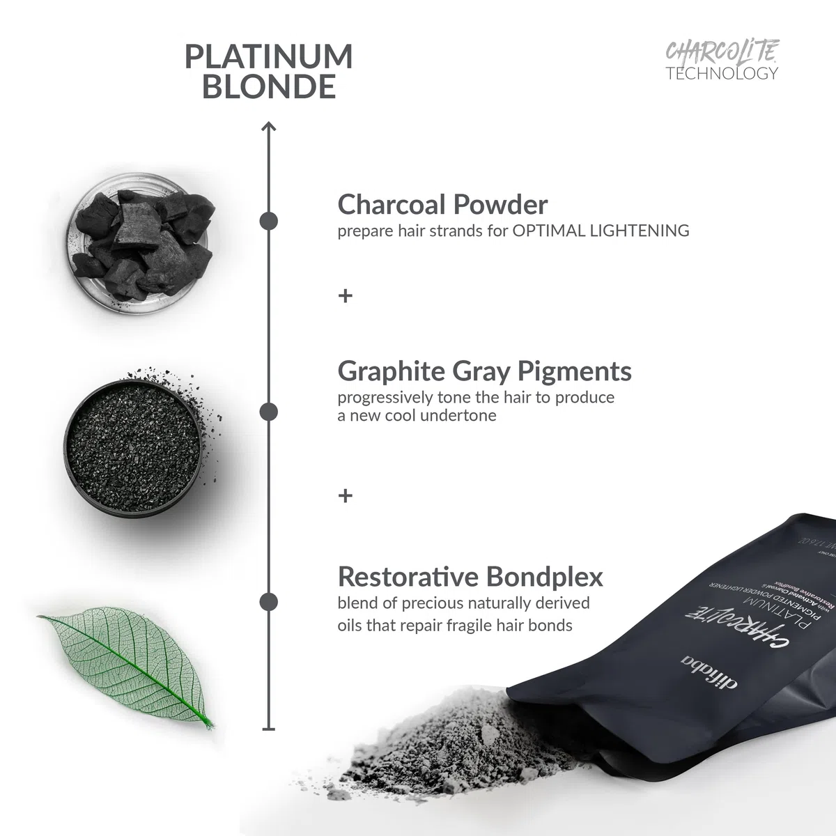 DIFIABA Charcolite - Aclarador para el cabello con carbón activado y BondPlex restaurador, aclarador y tonificador en 1 paso, se eleva a 9 niveles (500, 1, unidad)