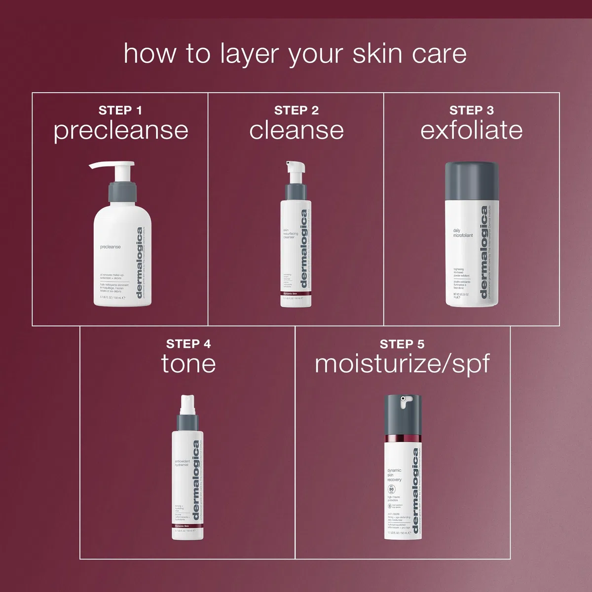 Dermalogica Antioxidant Hydramist - Reduce las Líneas Finas e Hidrata, Protege la Piel contra los Radicales Libres, Uso Diario para Hidratación Continua, para Todo Tipo de Piel, 150ml