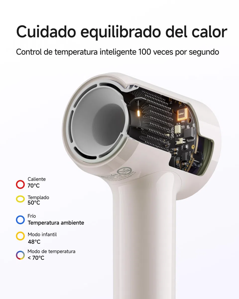 Laifen Air Secador de Pelo Ultra-Ligero 280 g, 200 Millones de Iones Negativos, Secado Rápide en 3 Min, Silencioso 60 dB con Modo Niños & Boquilla Alisadora, Ideal para Viajes (Beige Té con Leche)