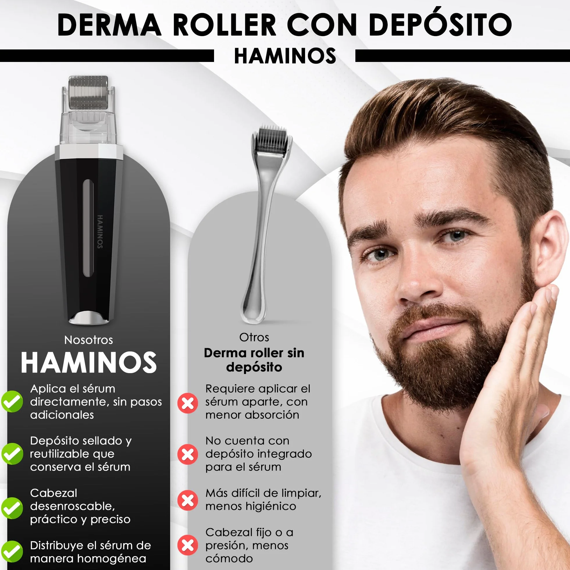HAMINOS Derma roller 1 mm 3.0 con Depósito para Cabello, Barba, Piel, Arrugas, Estrías, Hiperpigmentación APLICACIÓN INSTANTÁNEA DEL SÉRUM, 520 Agujas de Titanio