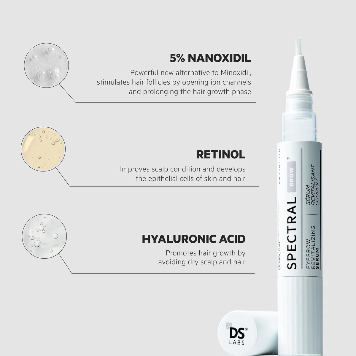 Spectral.BROW - Suero realzador de cejas de DS Laboratories - Promueve la apariencia de cejas pobladas y atrevidas, consigue cejas más densas y gruesas, vegano y libre de crueldad animal (4 ml)