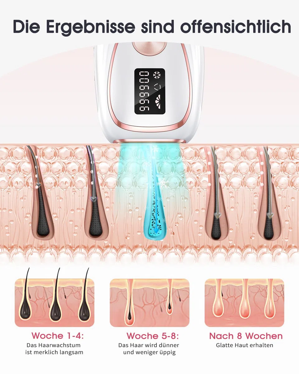 Depiladora de Luz Pulsada IPL con Función de Enfriamiento, 999,900 Flashes, 5 Nivel de Energía, Depiladora Láser Indolora para Mujeres, Hombres, Rostro, Axilas, Piernas y Cuerpo Bilanco