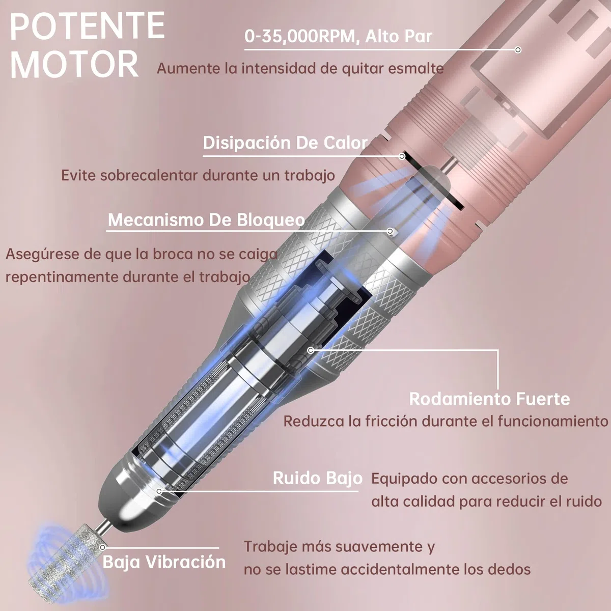 Kredioo Torno para Uñas Profesional 35000RPM Pórtatil＆Recargable 6 Brocas Lima Eléctrica de Manicura y Pedicura Pulidor Set Taladro de Clavo Eléctrico Limado Kit Set de Fresas LCD con Batería Rosa