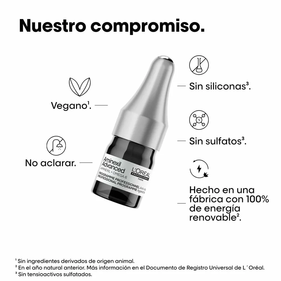L’Oréal Professionnel Ampollas Enriquecidas con Activos Dermatológicos para Prevenir la Caída del Cabello, Aminexil Advanced, 42 x 6ml