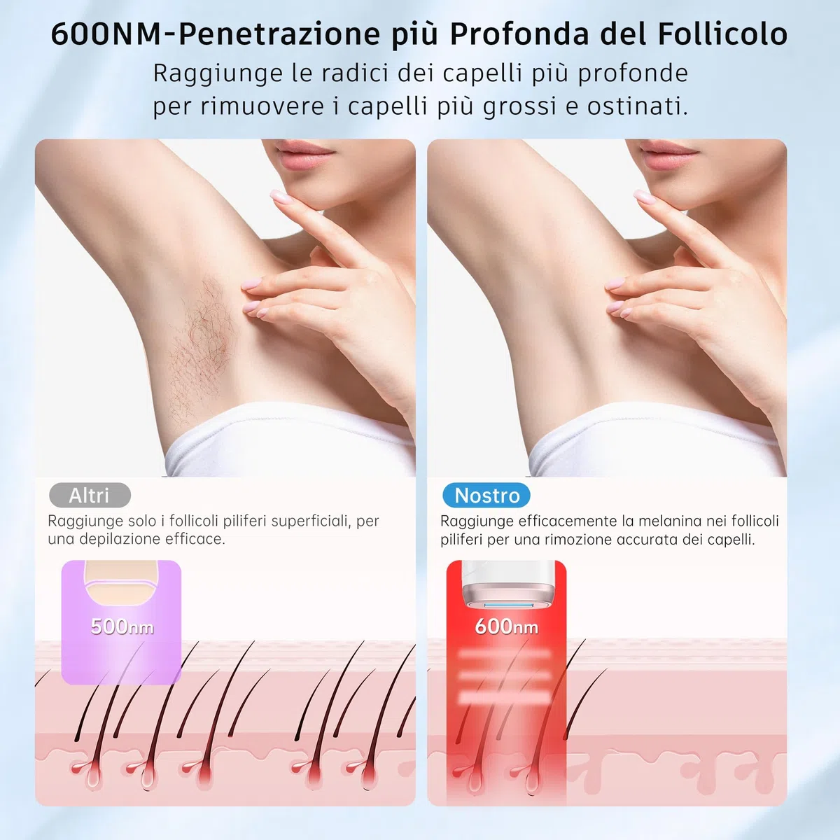 Depiladora Laser IPL con Función de Enfriamiento, Depiladora Luz Pulsada con Destellos Ilimitados, Onda de Luz Roja de 600-1200 nm, Maquina Laser Depilacion para Mujeres y Hombres, Rosa