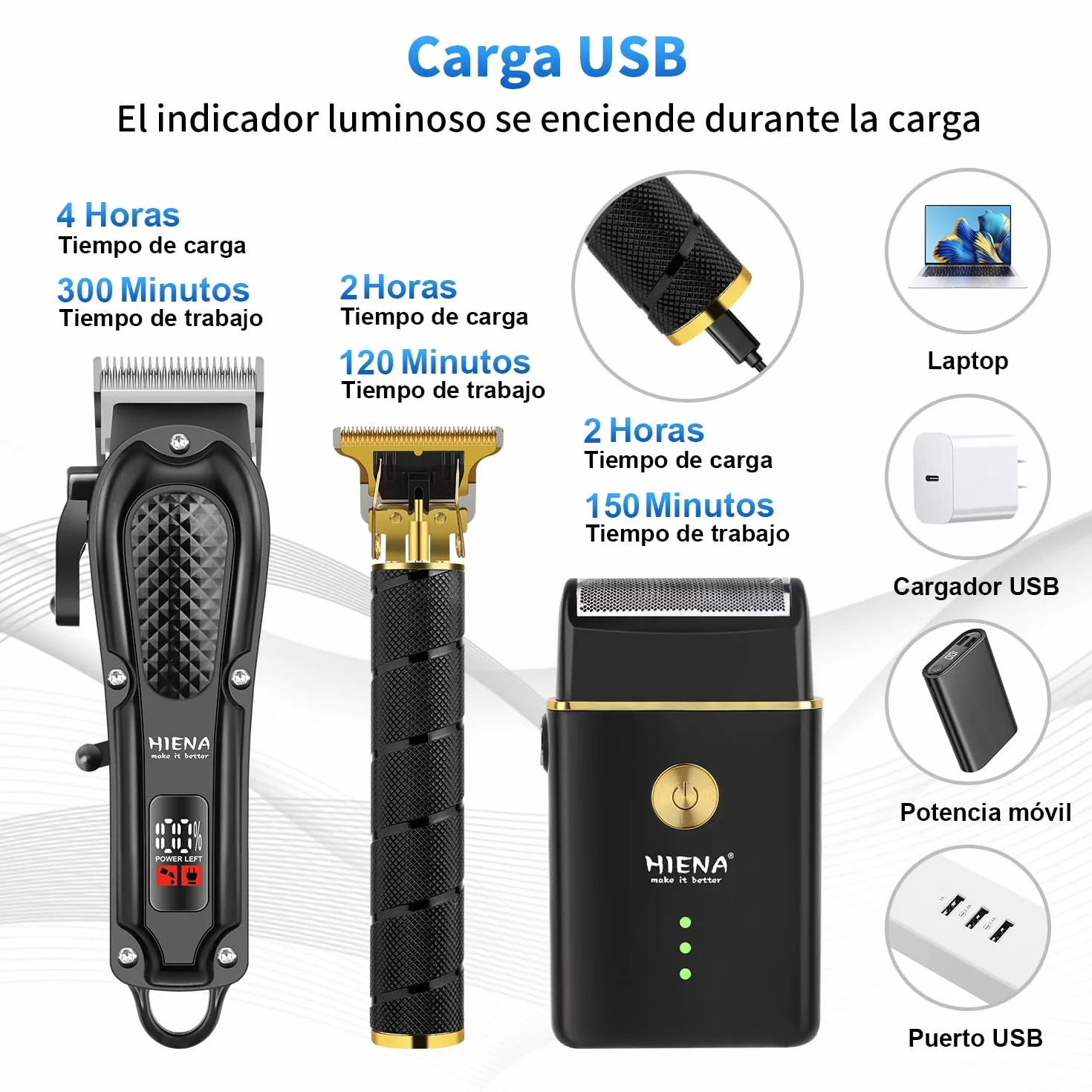 HIENA PRO Maquina de Cortar Pelo Inalámbrico Cortapelos Recortador de Barba Kit Completo 3 Piezas