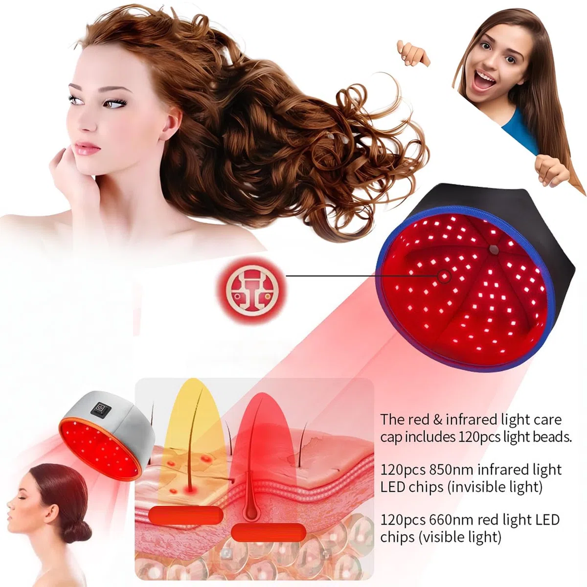 Sistema De Crecimiento Del Cabello Terapia De Luz Roja Tratamiento De Pérdida De Cabello Gorra De Cuidado Del Cabello,Terapia de luz infrarroja for Adelgazar el Cabello. (plata)
