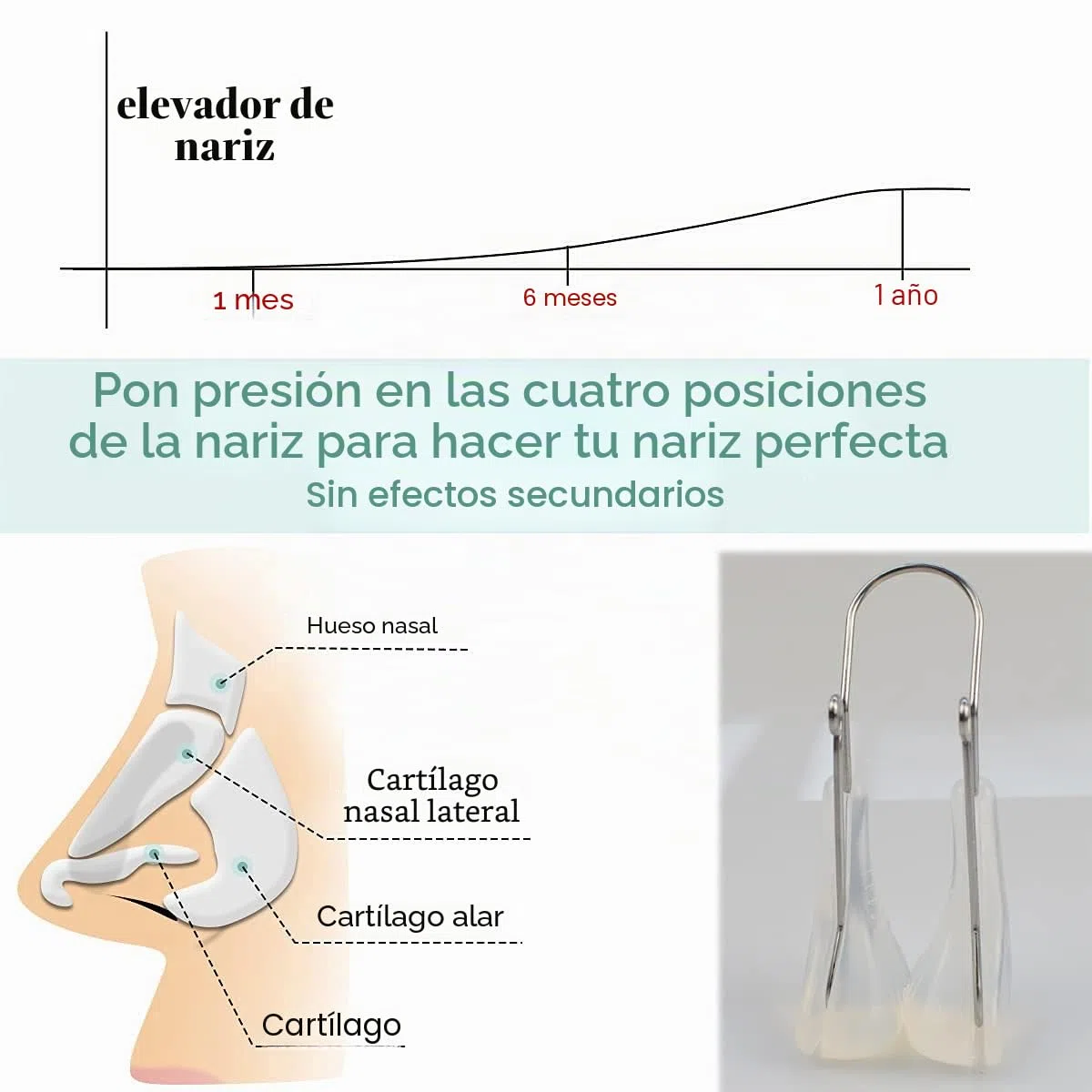Corrector de Nariz, 2 Pinzas Moldeadoras Sin Dolor de Silicona Para Levantar y Estirar el Puente Nasal Sin Cirugía - Herramienta de Belleza
