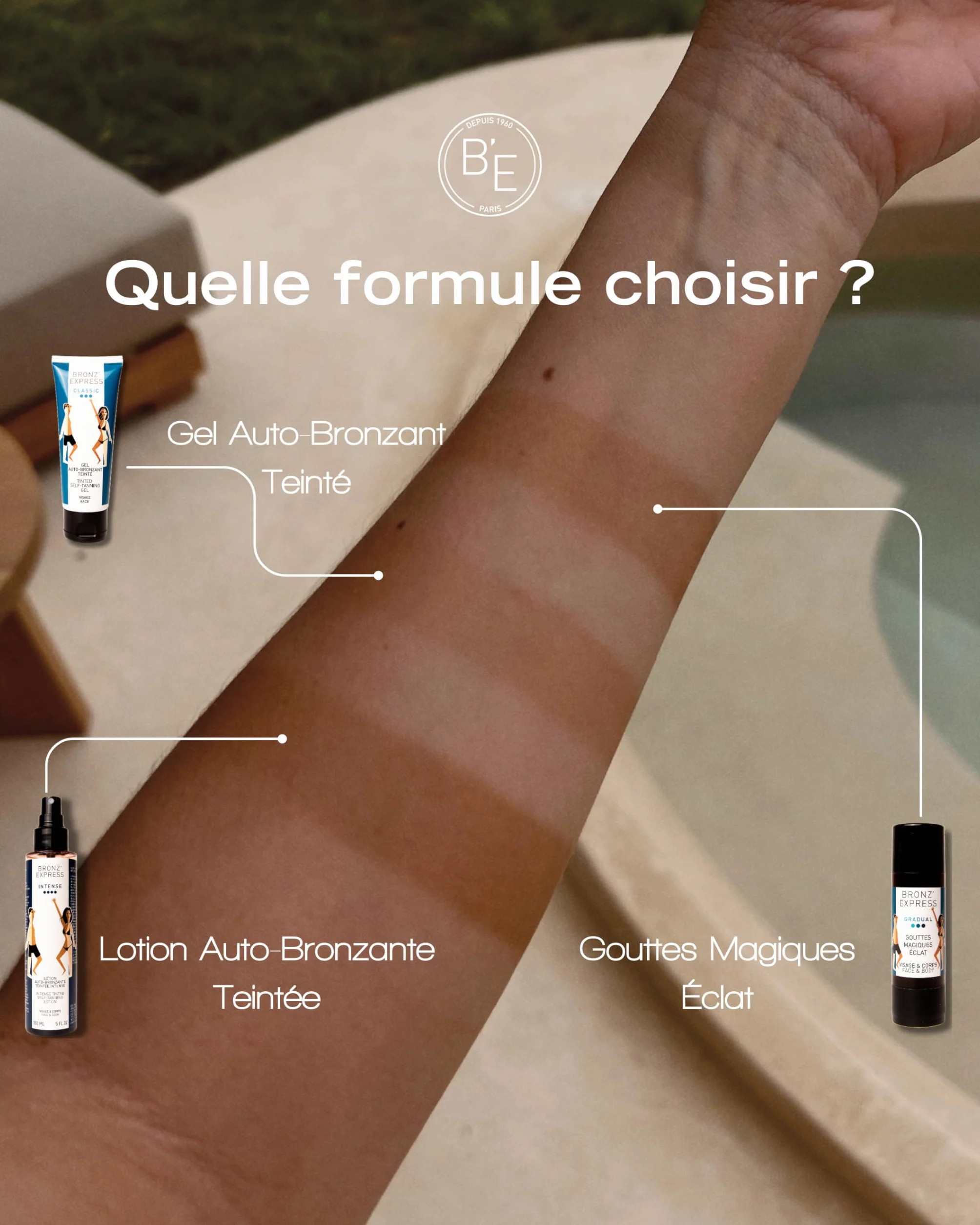 BRONZ'EXPRESS Gotas Mágicas Eclat 30 ml Bronceado Natural Progresivo Mezclable con Tus Cremas Hálito Luminoso Personalizable Fórmula Francesa Premium