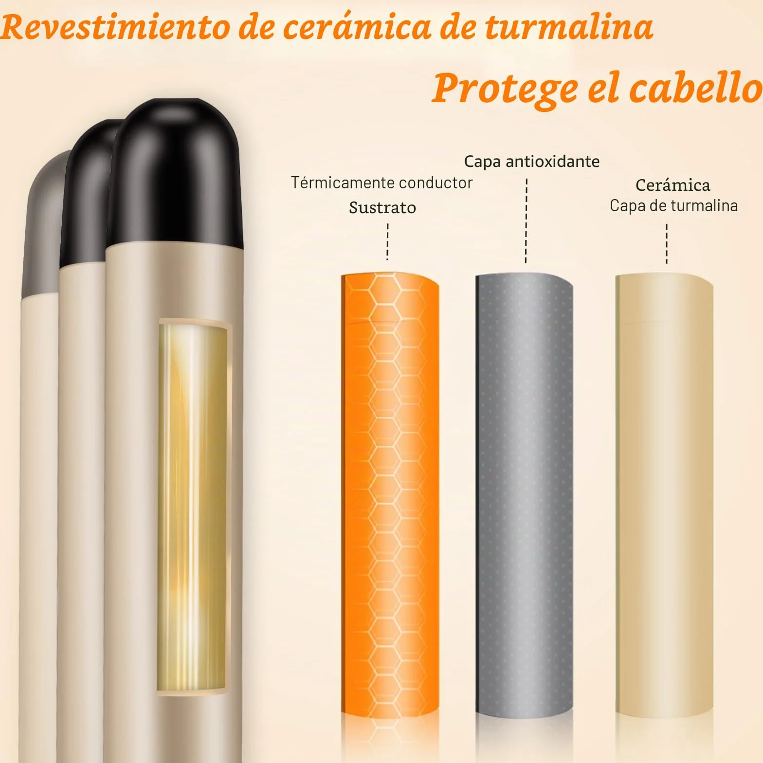 Ondulador de Pelo 3 Tubos, LAYADO Profesional Plancha Ondas de 22 mm Temperatura Ajustable 180℃-210℃ con Placas de Cerámica de Turmalina Rizador de Pelo