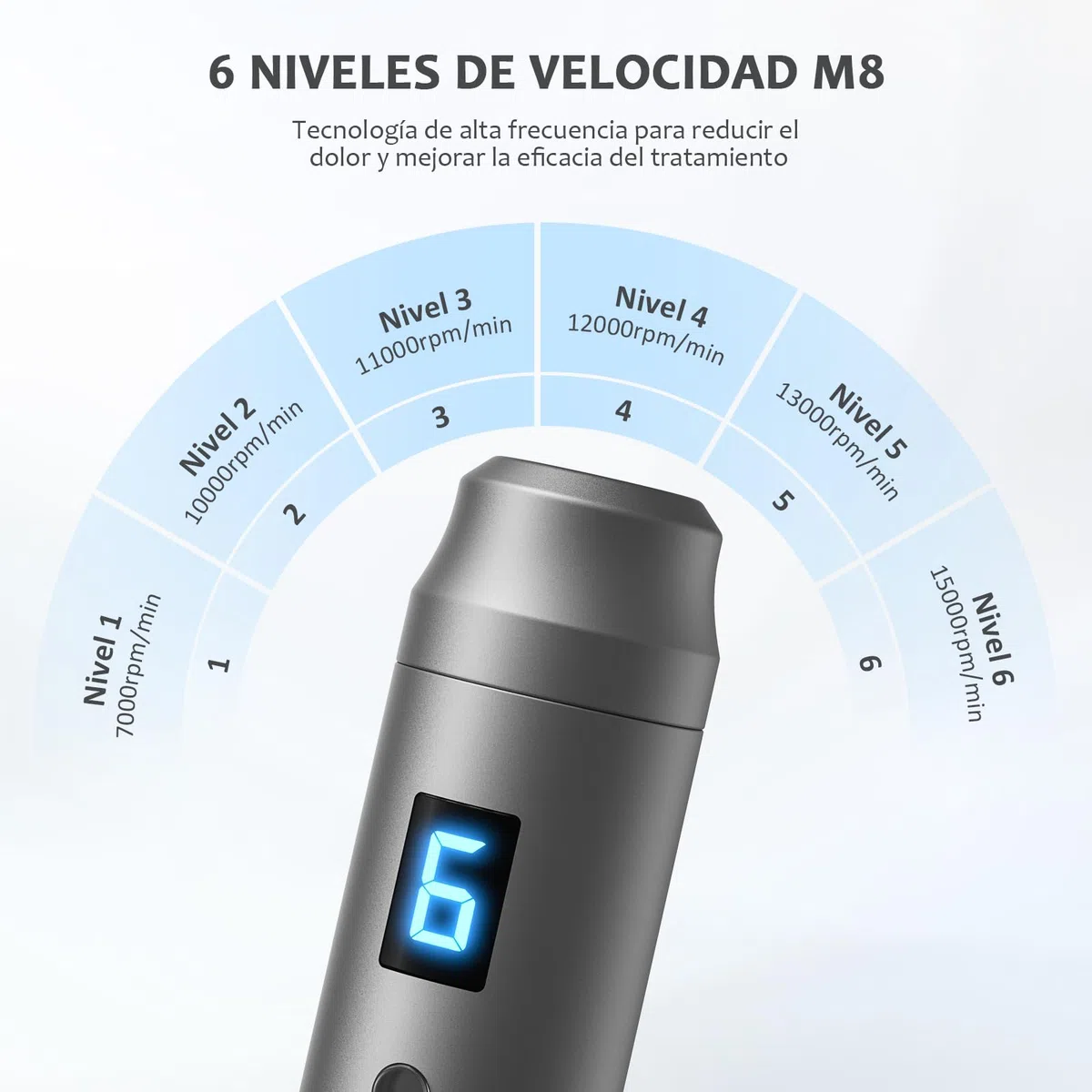 Ultima M8 Microneedling Pen, Profesional Microneedle Máquina Pluma Microneedle Inalámbrica Kit para Rostro Cuerpo Cabello Barba Crecimiento Regalo para Mujeres - 12 Cartuchos
