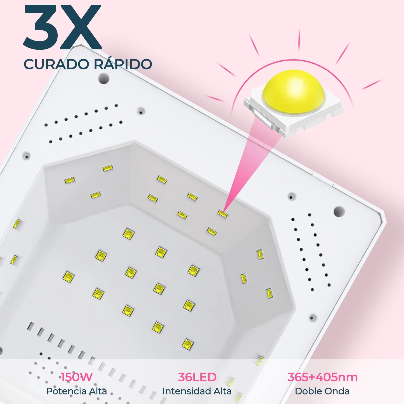 NAILGIRLS Lámpara LED UV Profesional, secador de uñas Rápido de 150 W para gel y esmalte regular, secador LED de gel de curado de esmalte de uñas con 4 ajustes de temporizador, sensor automático