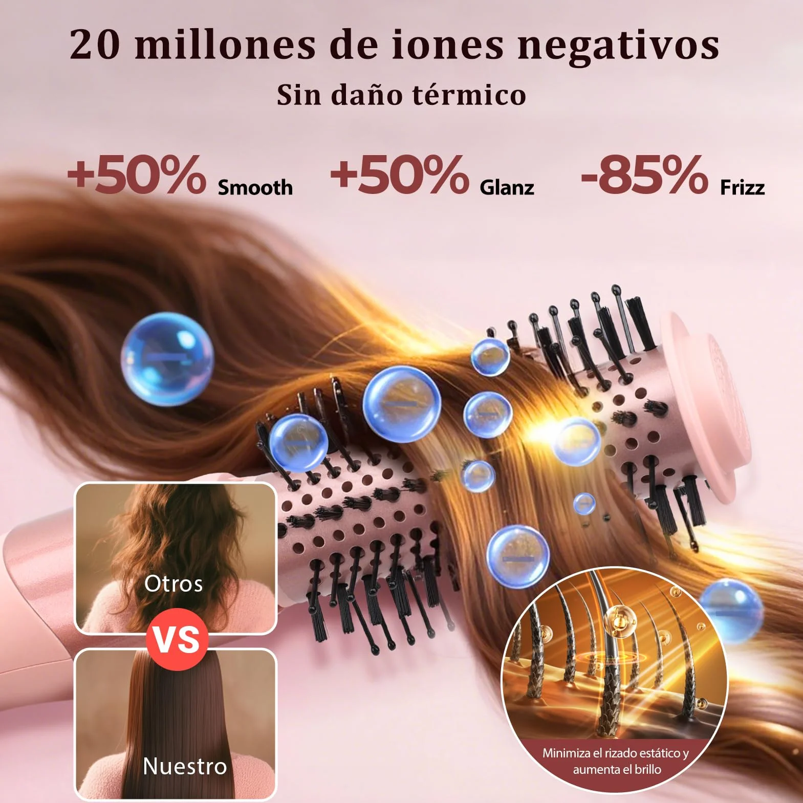AraSyelon Multifunction Hair Styler 6 en 1 - Secador Profesional, Cepillo de Aire Caliente (25/32/48/68mm), Rizador Automático 32mm, Cepillo Alisador, 110,000 rpm, con Iones