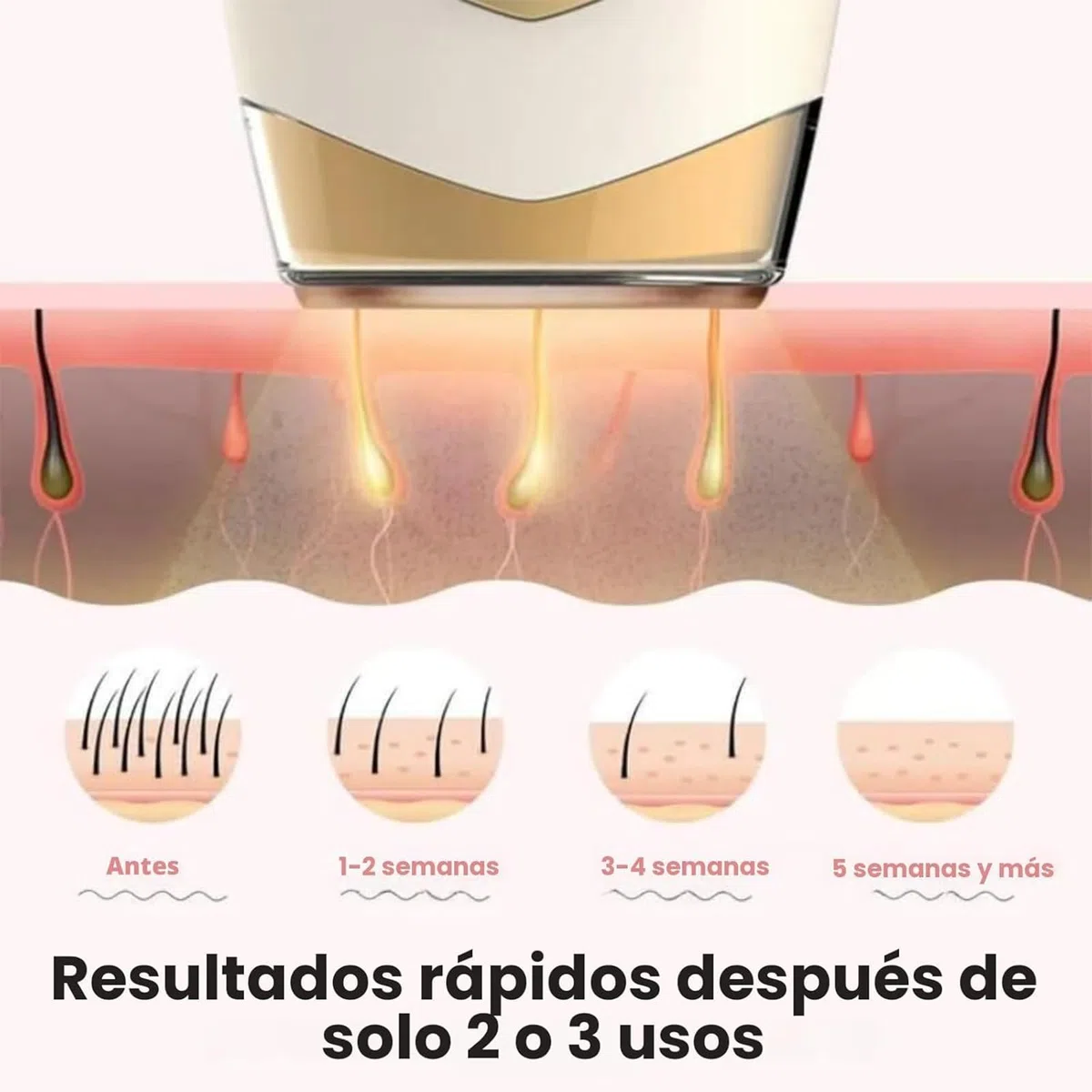 Lumisilk Lumina Pro 2.0 Depiladora Luz Pulsada IPL, Depiladora para Mujer y Hombre con Tecnología IPL, Máquina de Depilación en Casa para Rostro, Piernas, Brazos, Axilas y Bikini(Beige)