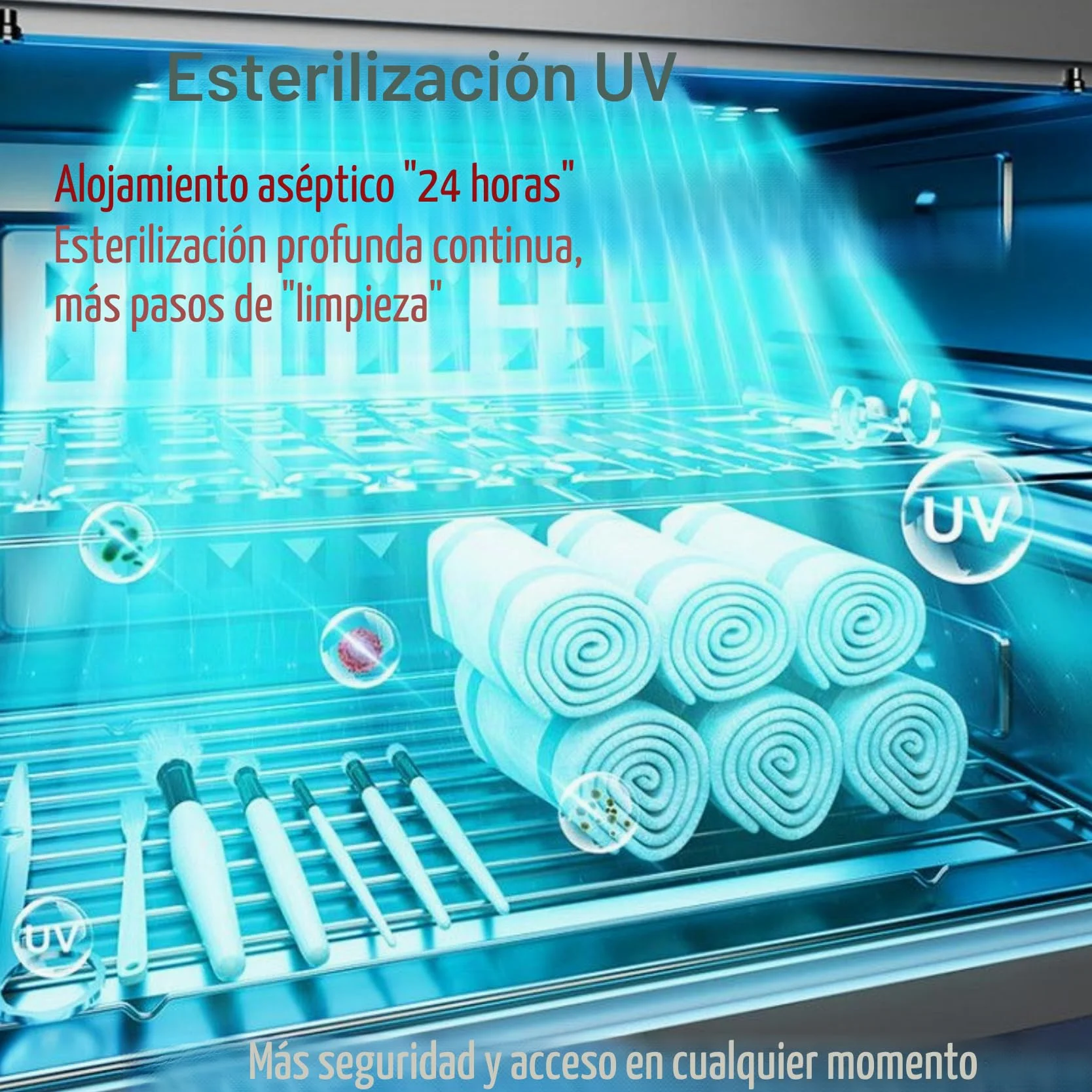 Esterilizador UV LED con Temporizador - Caja/Armario de Desinfección UV para Herramientas de Uñas, Manicura, Barbería, Salón de Belleza y Uso en Casa