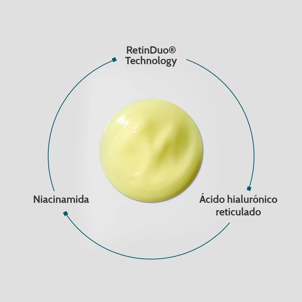 Cantabria Labs - Endocare Renewal Retinoid Intensive Serum - 30 ml - Sérum Antiarrugas con Retinol Puro y Retinal - Renueva y Retexturiza la Piel - Para Piel Normal o Mixta
