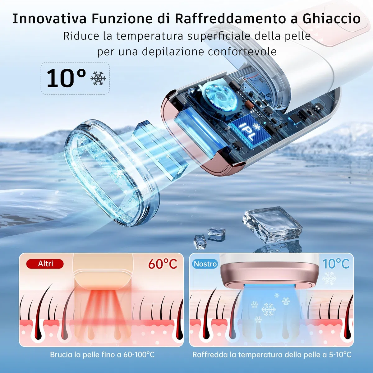 Depiladora Laser IPL con Función de Enfriamiento, Depiladora Luz Pulsada con Destellos Ilimitados, Onda de Luz Roja de 600-1200 nm, Maquina Laser Depilacion para Mujeres y Hombres, Rosa