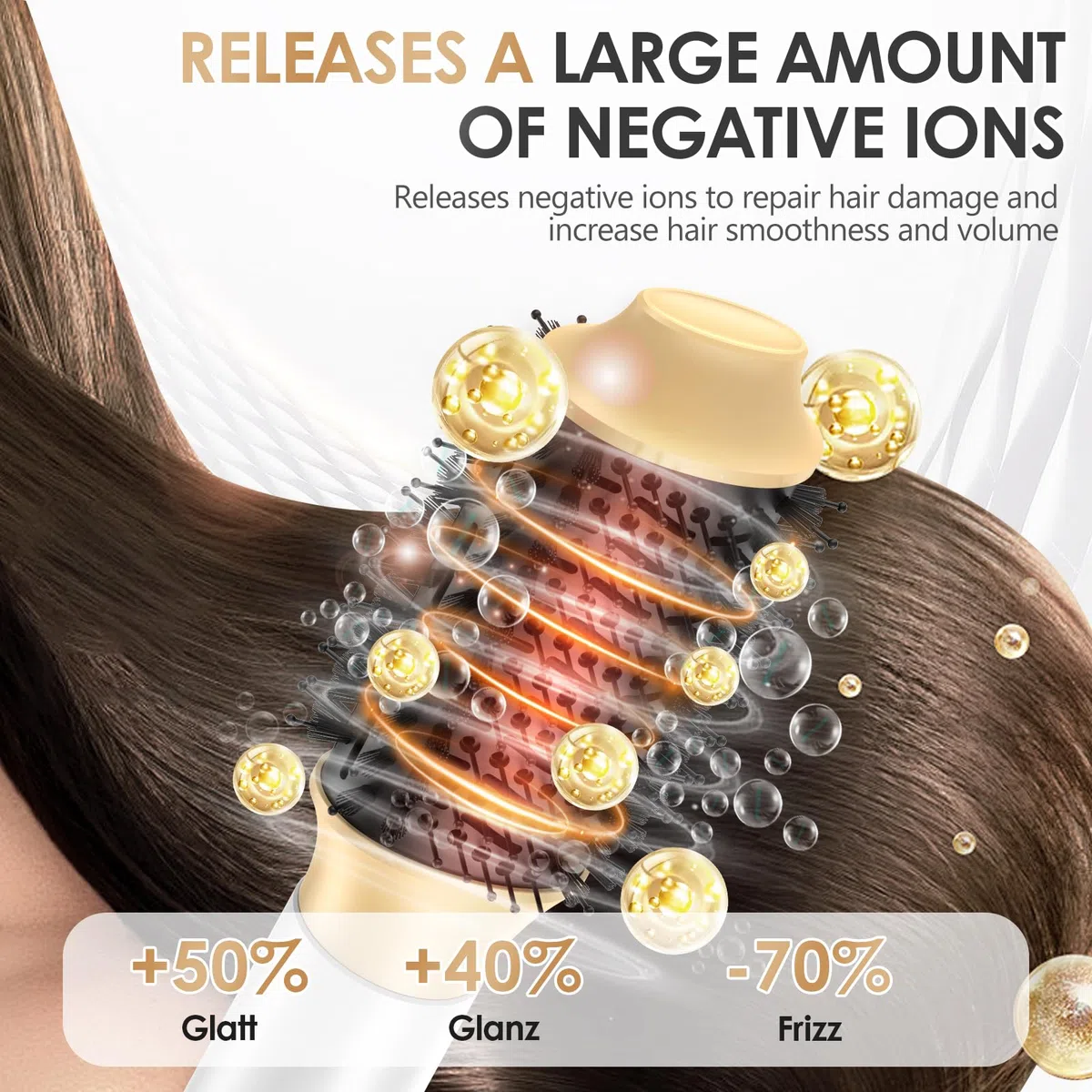 Cepillo de Aire Caliente, Air Styler 5 en 1, Cepillo Alisador Pelo, Cepillo Secador de Pelo, 5 Cabezales Intercambiables, 3 Temperaturas, Peinados Rápidos, para Seca Alisa (Oro blanco)